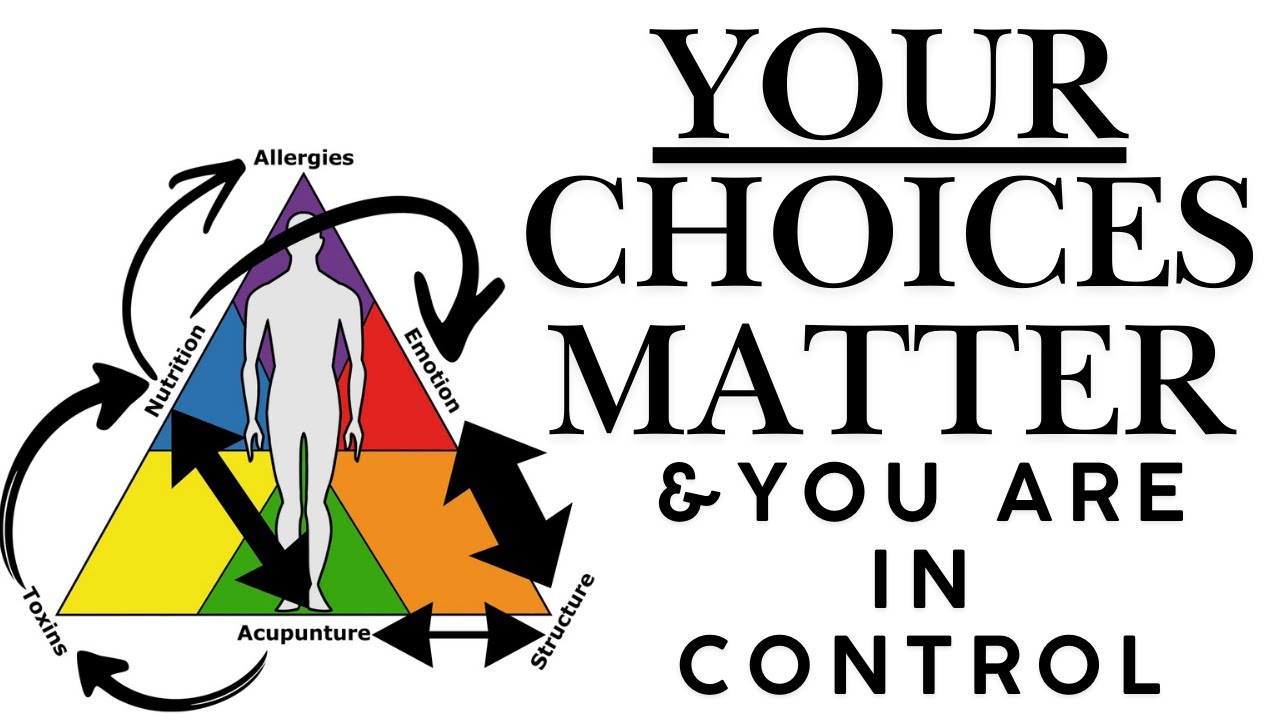 What You Choose Makes a Difference.