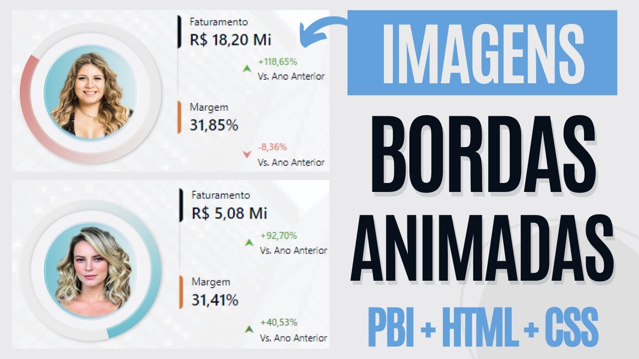 Como criar imagens com bordas animadas no Power Bi com HTML e CSS