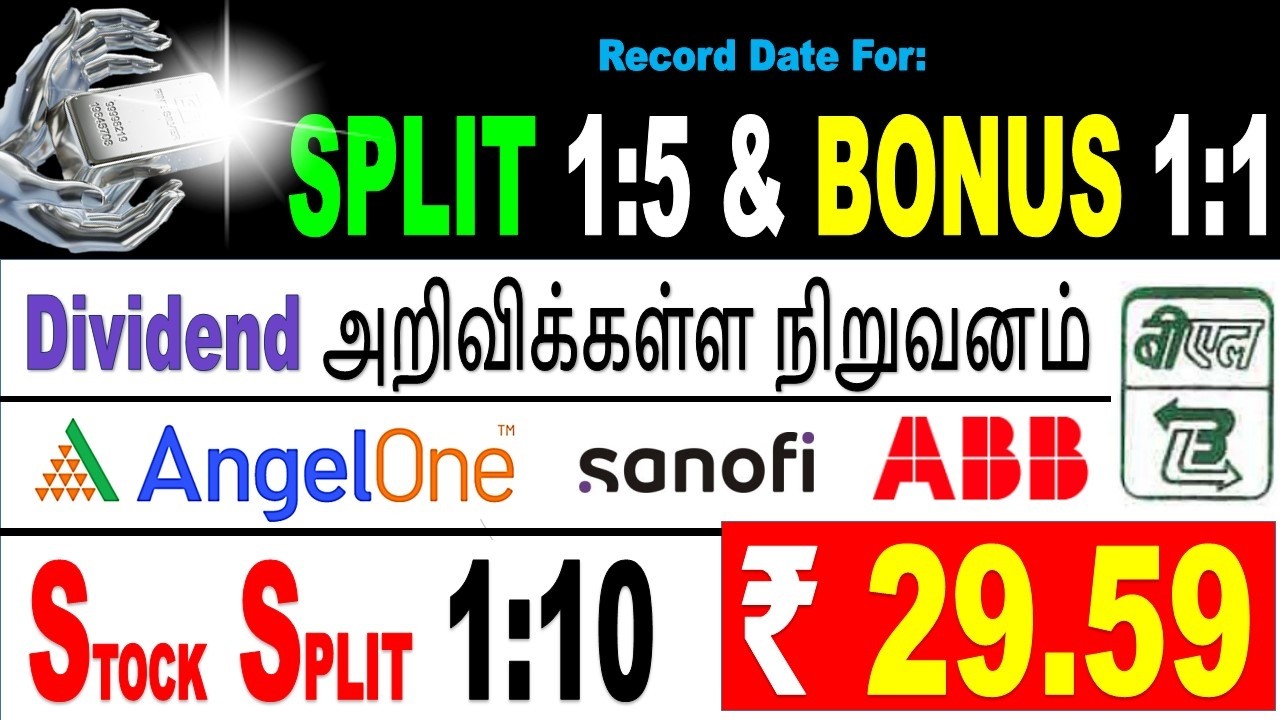 ANGEL ONE SPLIT LATEST NEWS, ABB INDIA, BALMER LAWRIE LTD DIVIDEND NEWS, NBCC INDIA LTD, RAILTEL
