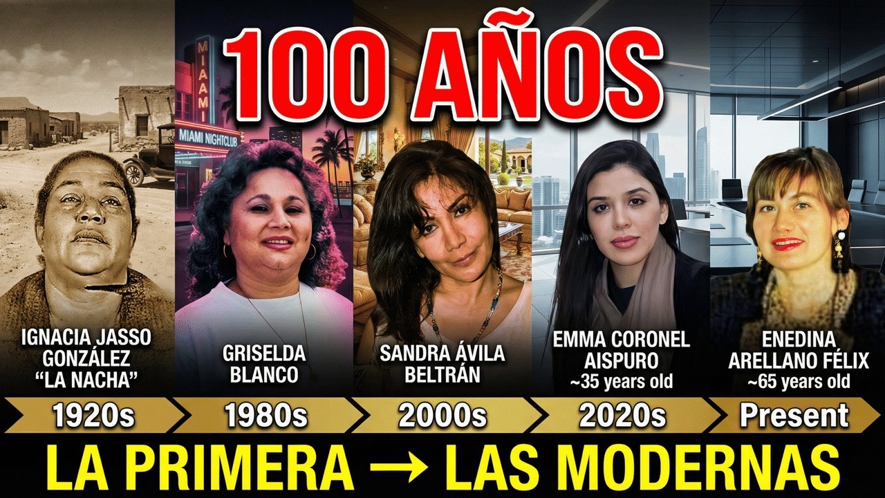 De La Nacha al PRESENTE: 100 Años de REINAS del Narco