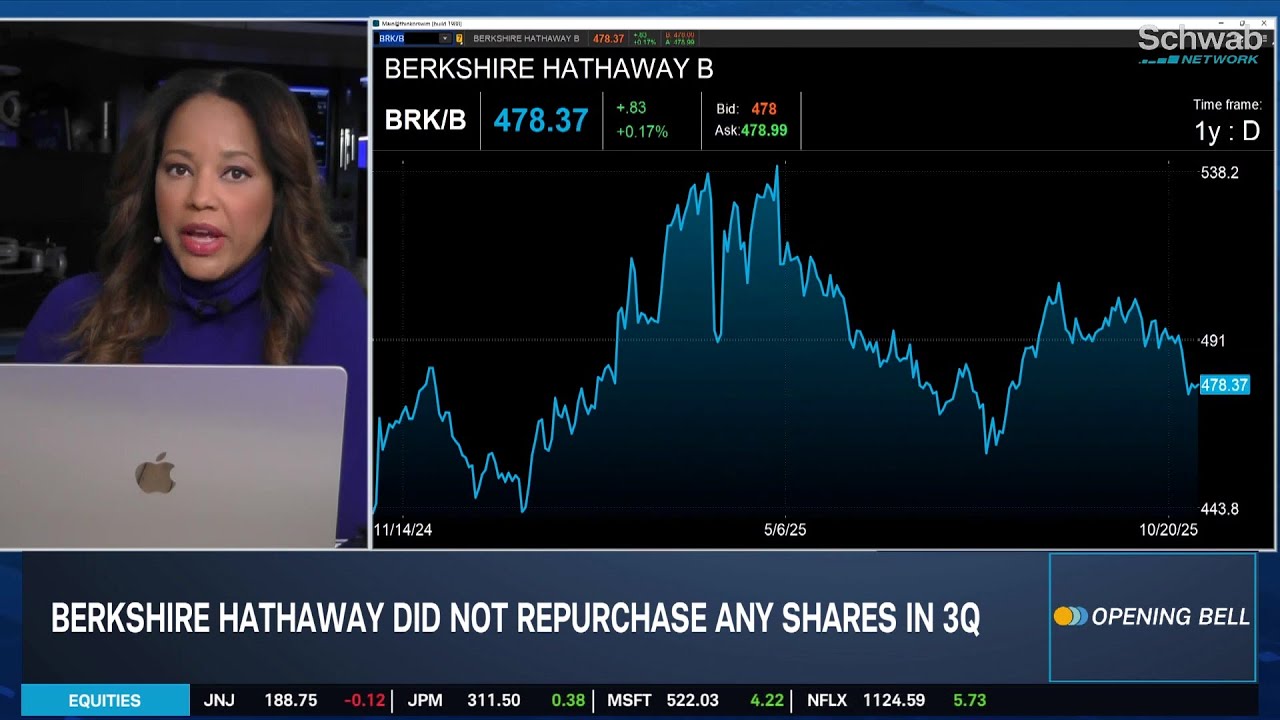Breaking Down BRK/B Cash Pile, CSCO Upgrade, ON Earnings Sell-Off