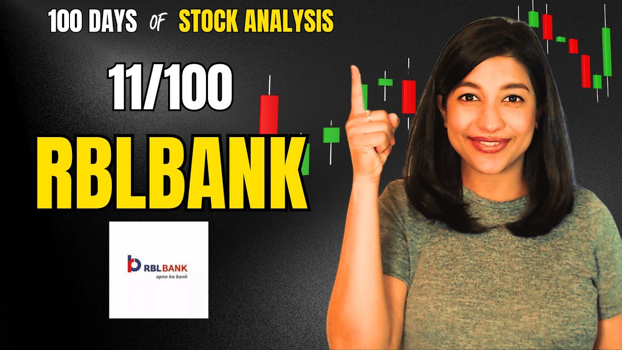 11/100 RBLBANK, Swing Trading Series by Kavita Agrawal