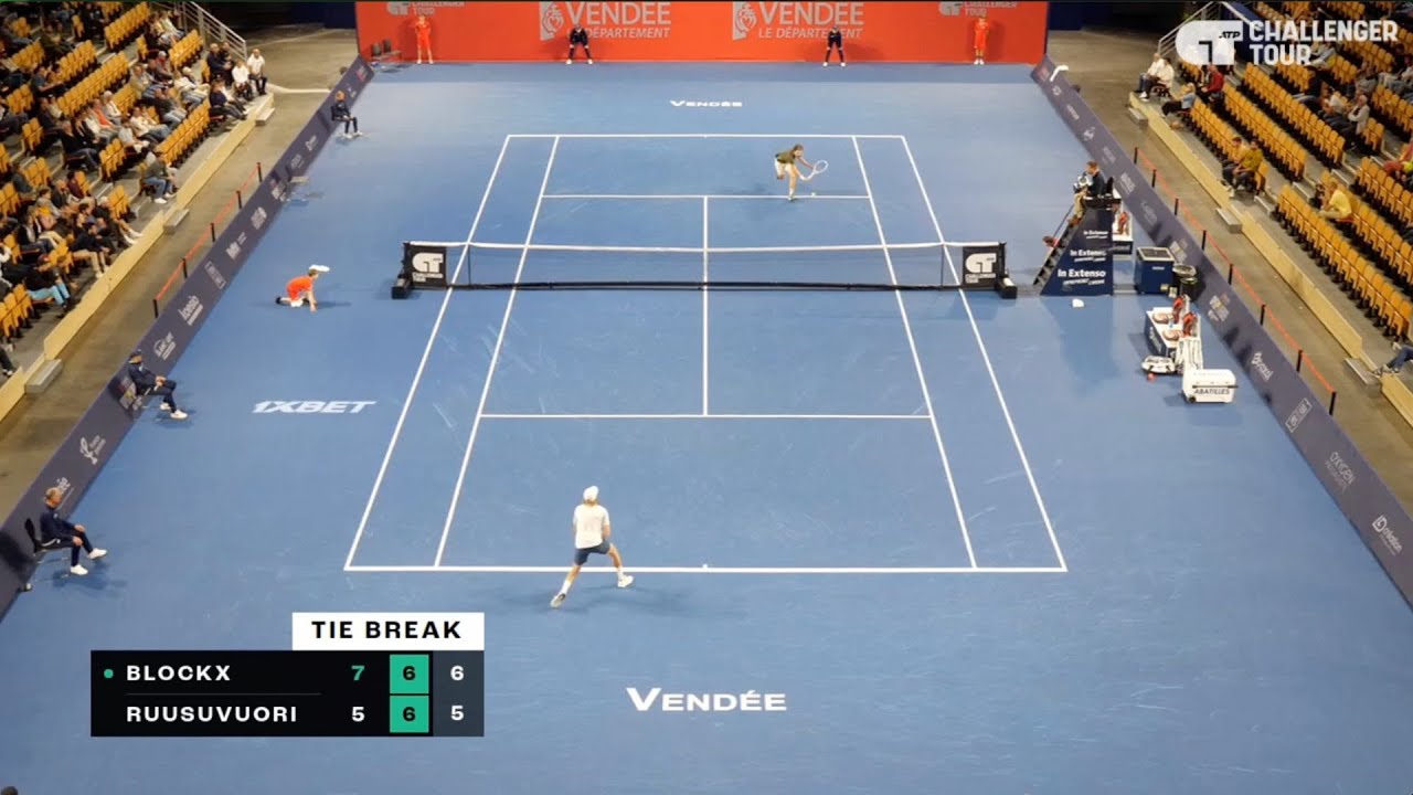 Top Challenger Tennis Chokes (October 2025)