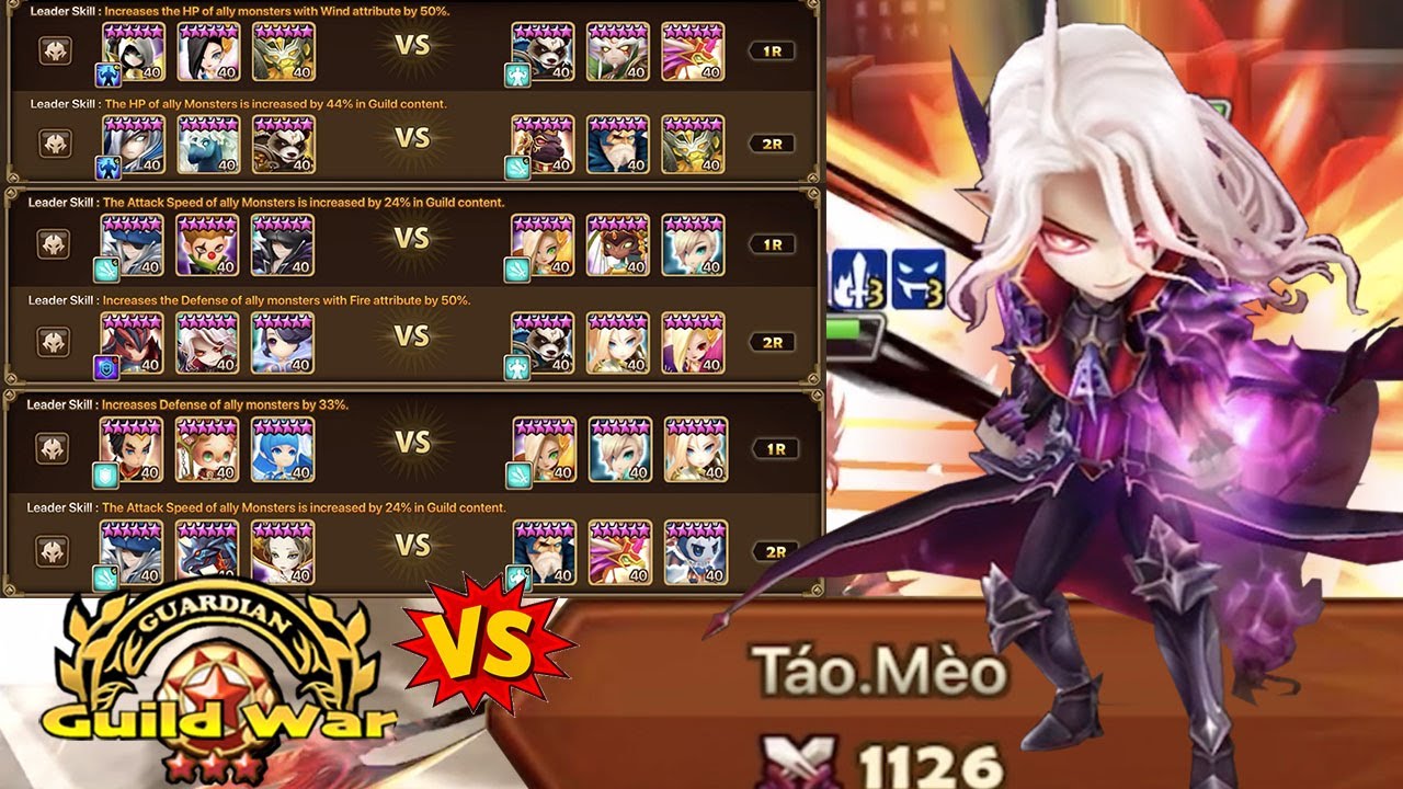 We test the patch in this Top Tier Guardian 3 Guild War vs Tao Meo - Summoners War