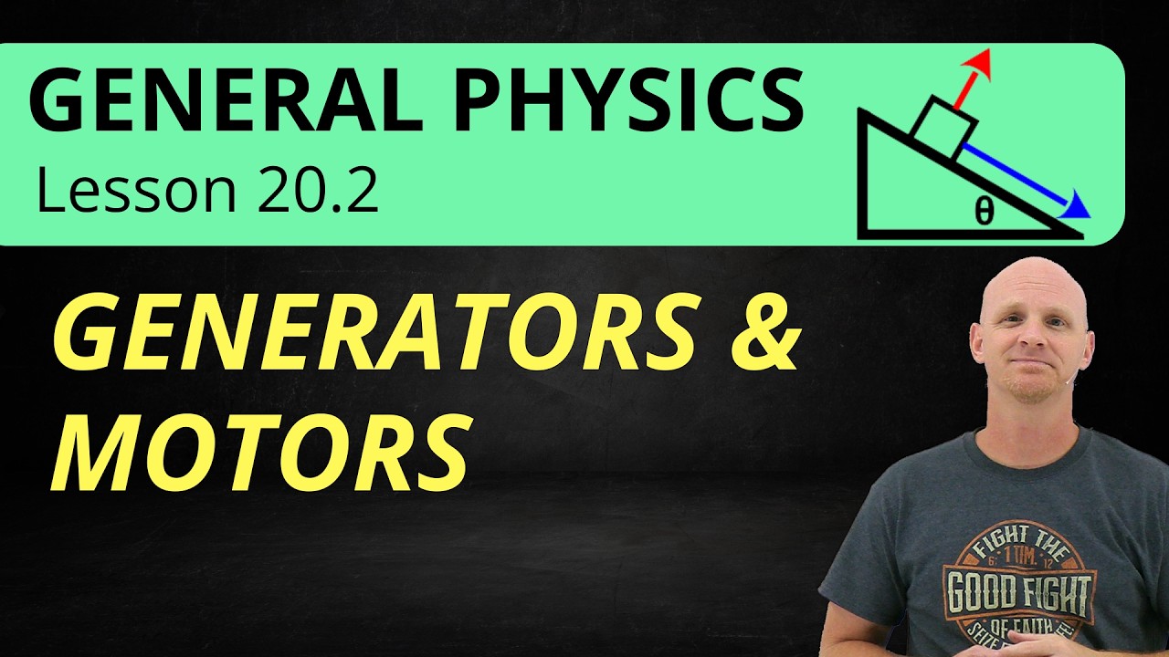 20.2 Generators and Motors | General Physics