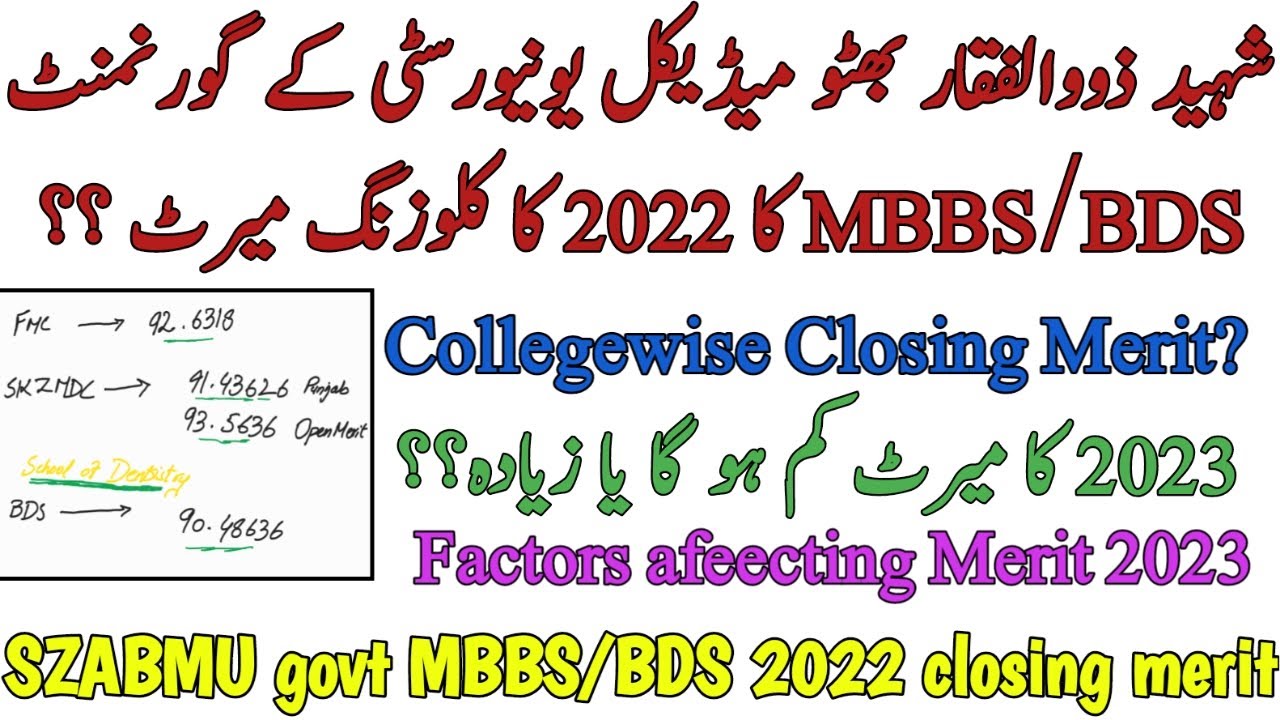 SZABMU GOVT MBBS BDS COLLEGEWISE CLOSING MERIT 2022 | MERIT 2023 PREDICTION | FACTOR AFFECTING MERIT