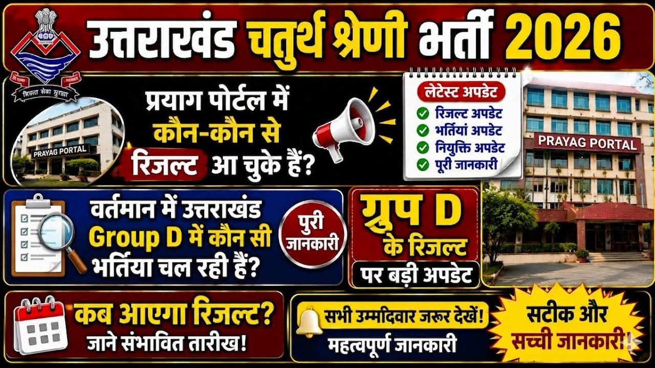 उत्तराखंड ग्रुप डी 2026: जारी हुए इन विभागों के रिजल्ट! / Uttrakhand Group D Result 2026 / Group D 