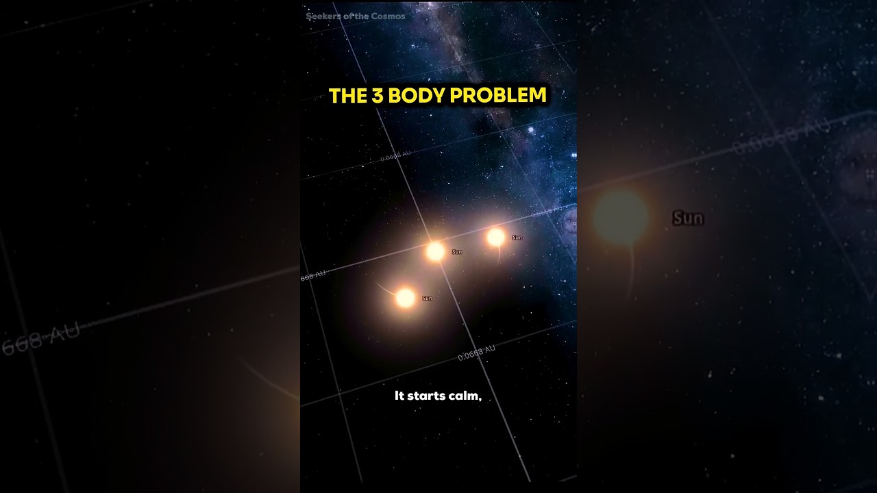 Imagine Living on a Planet with 3 Stars 🤩