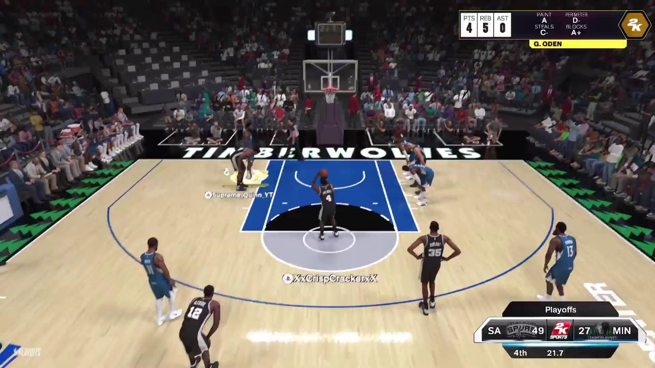 Nba 2k twolves
