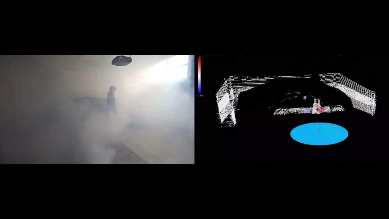 Aeva Aeries II FMCW-Lidar in fog