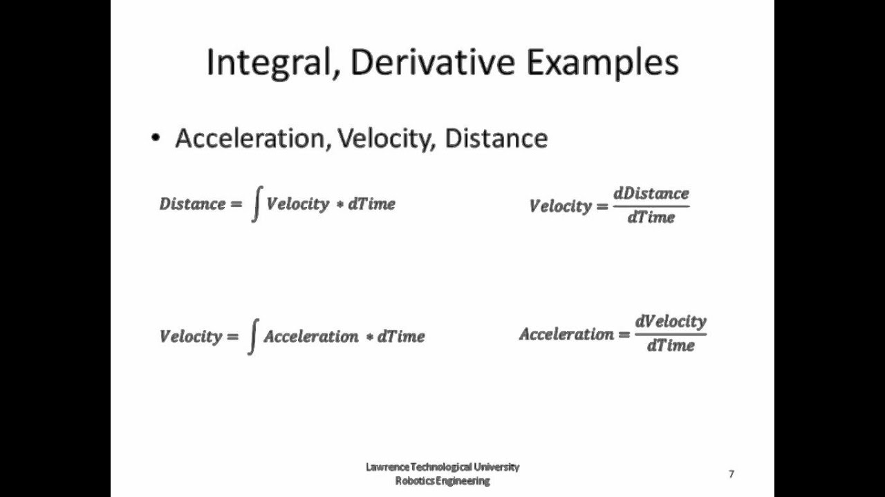 PID Control Theory and Practice Part 1, Definitions