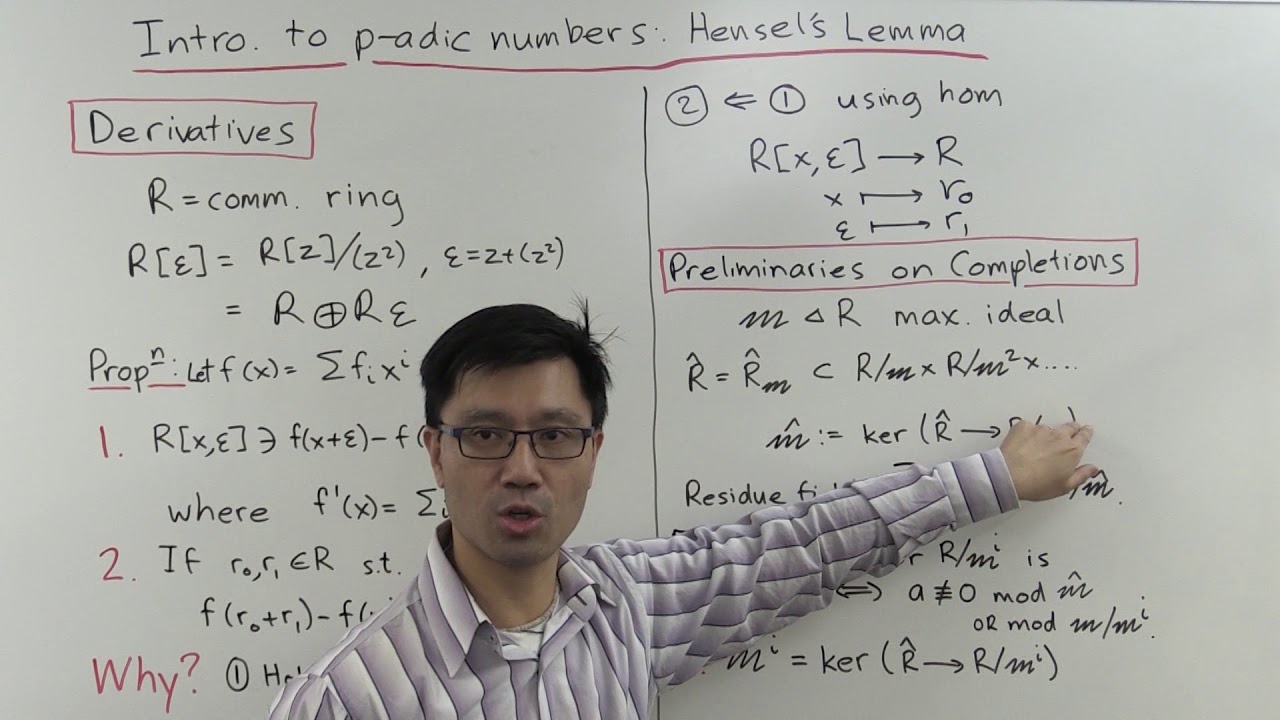 Hensel's Lemma