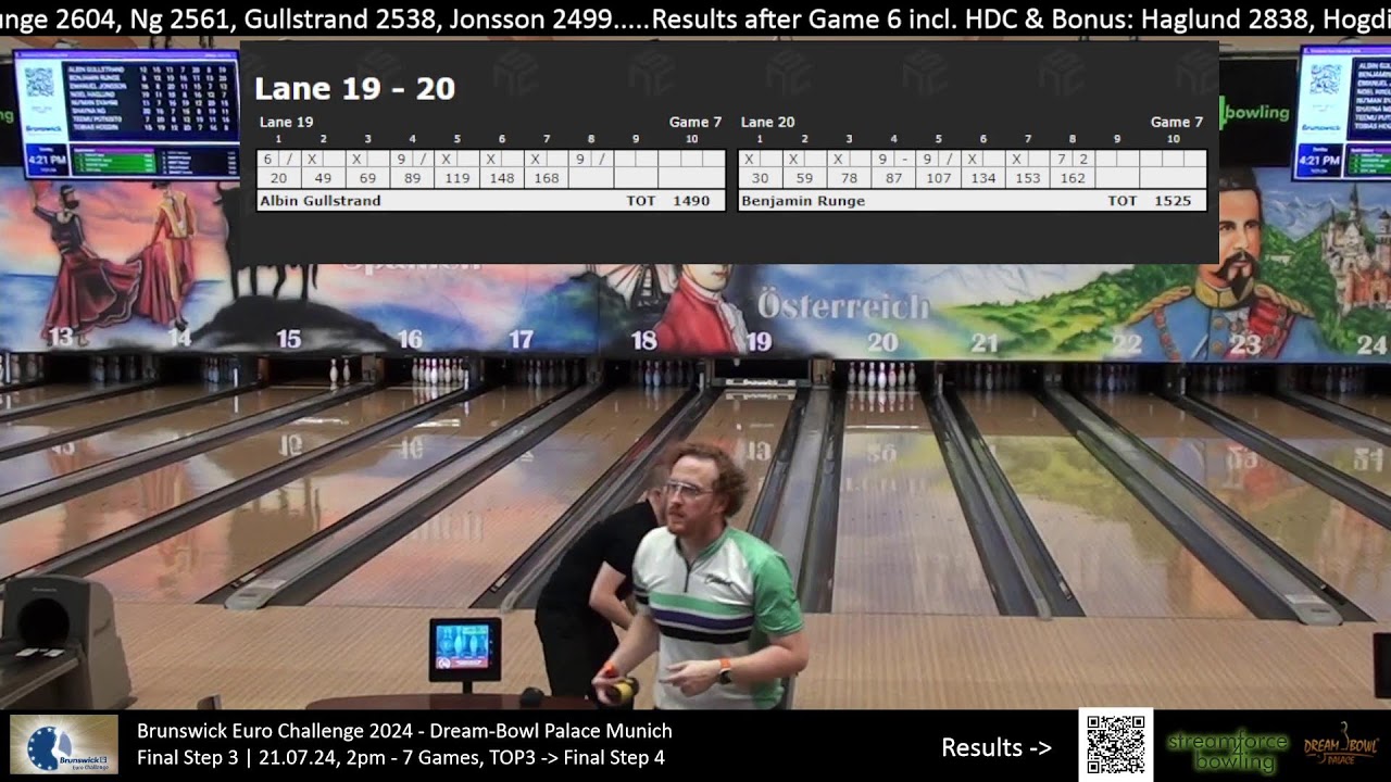BEC 2024 | Final Step 3 - Lanes 19/20
