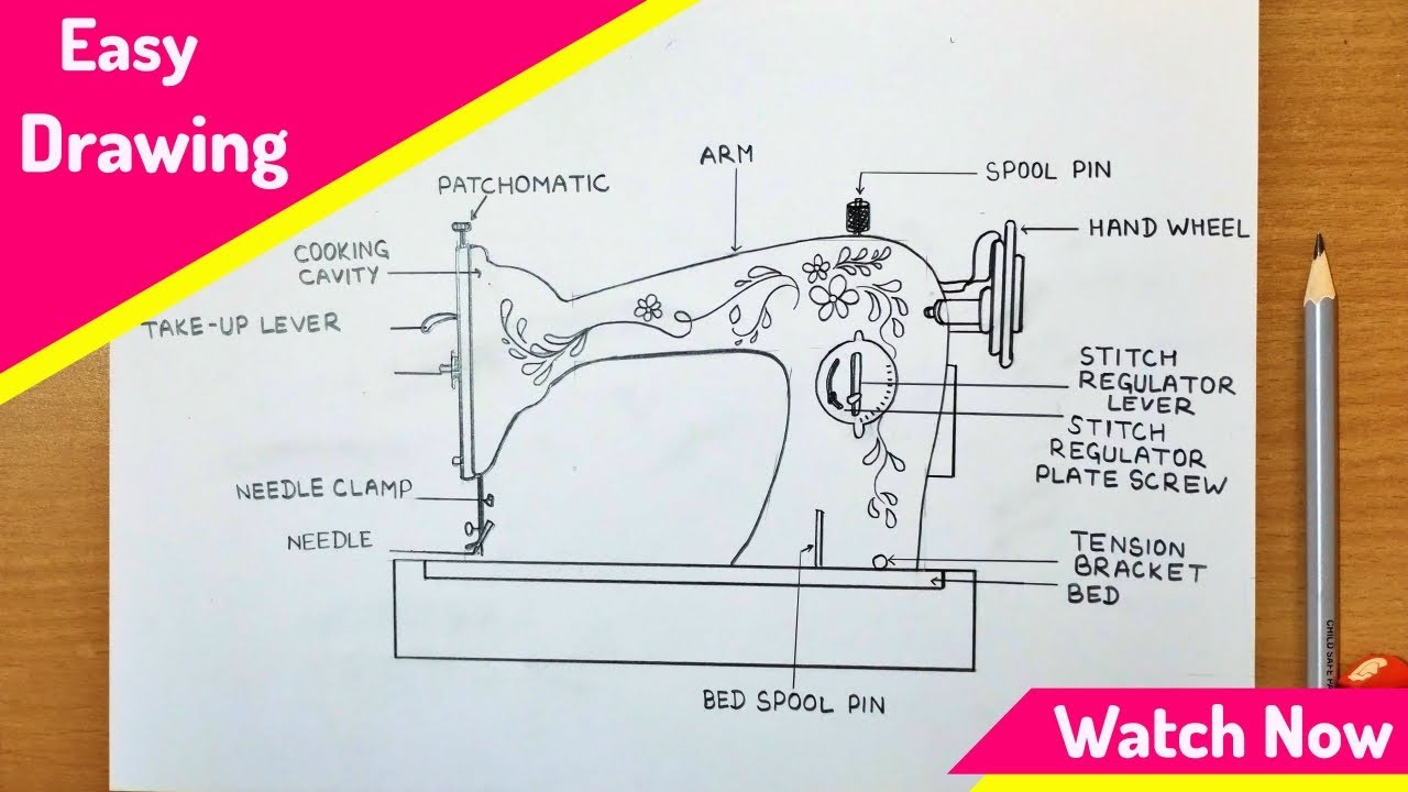 sewing machine diagram drawing || how to draw sewing machine || sewing machine labelled diagram