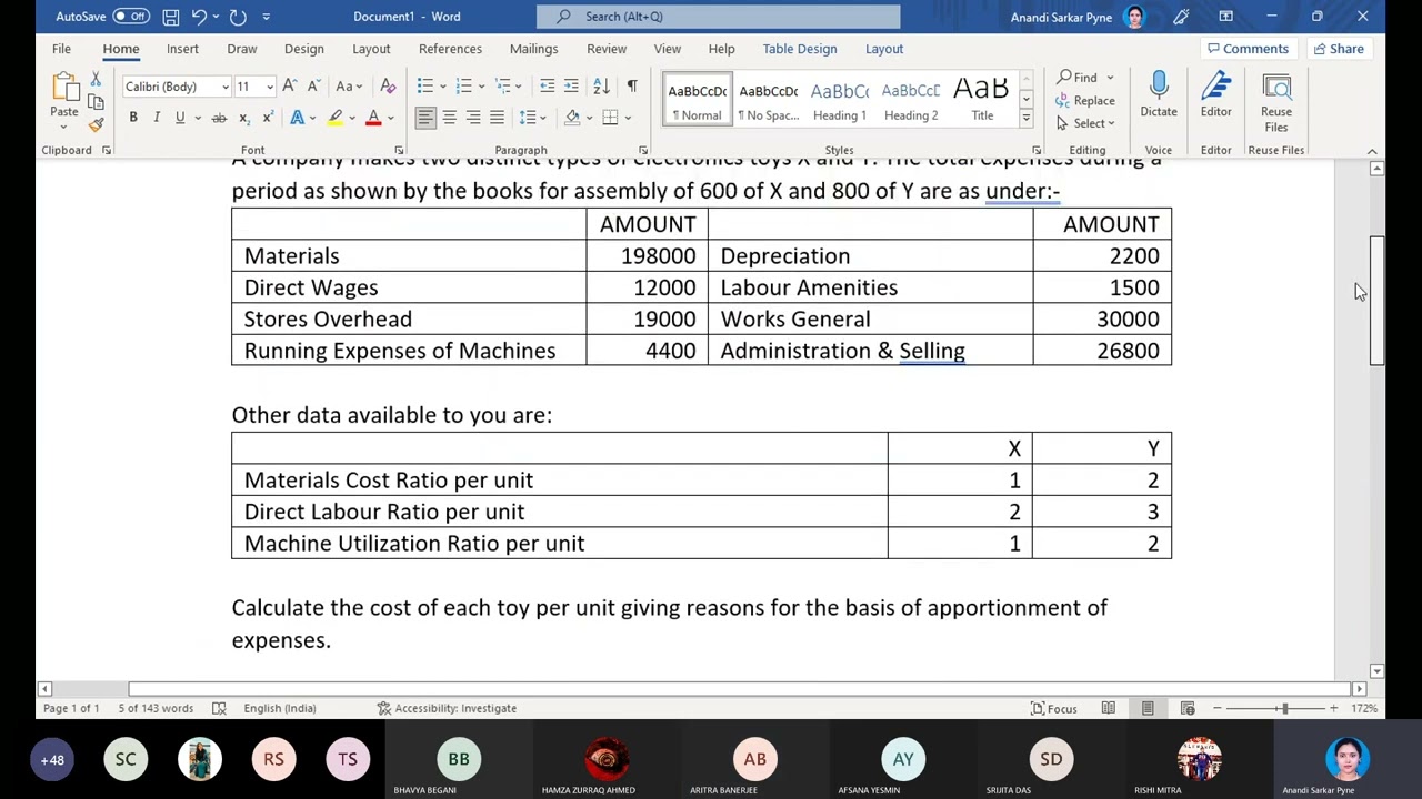 COST SHEET TYPE 9 PROBLEM ON APPORTIONMENT OF COST BETWEEN TWO PRODUCTS