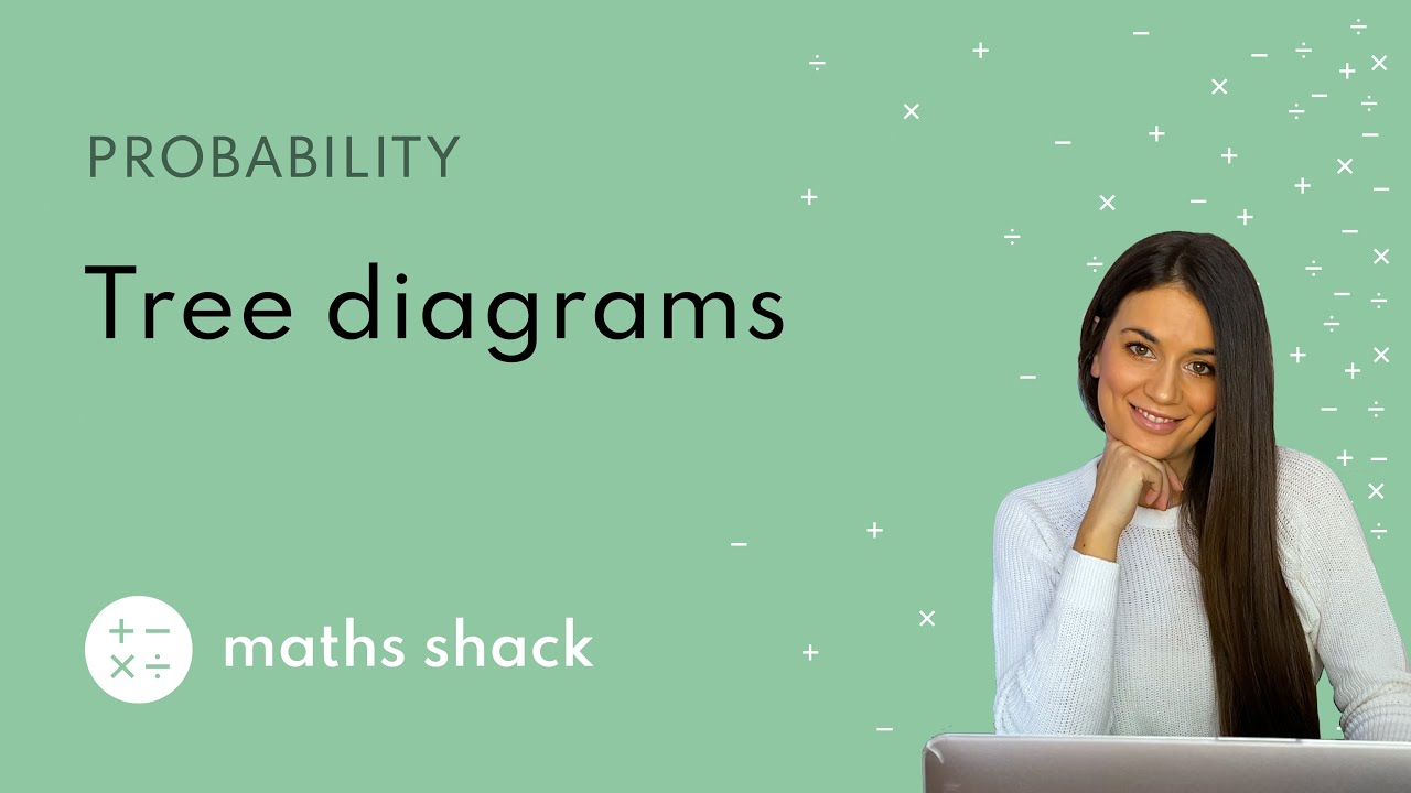 PROBABILITY - Tree diagrams