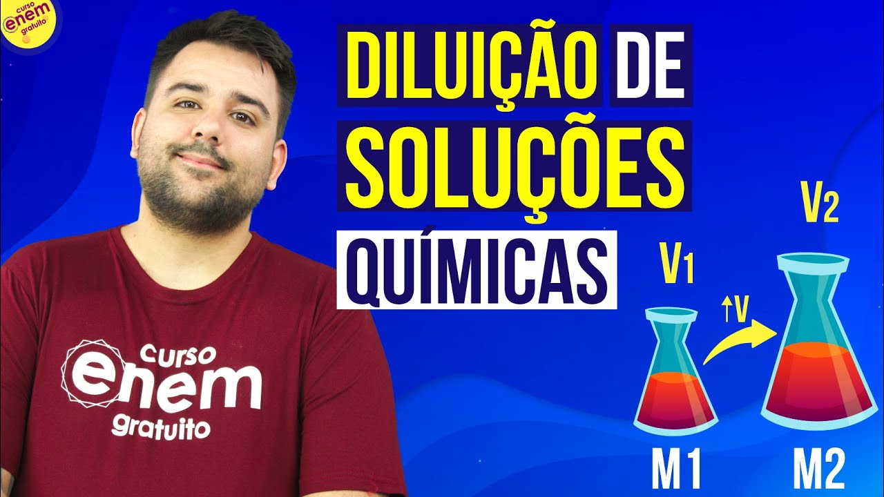 DILUIÇÃO DE SOLUÇÕES QUÍMICAS | Resumo de Química para o Enem