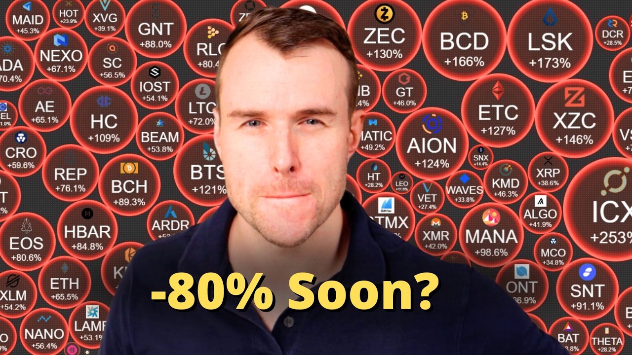 Too Late To Sell? 💀 Crypto Crash Analysis