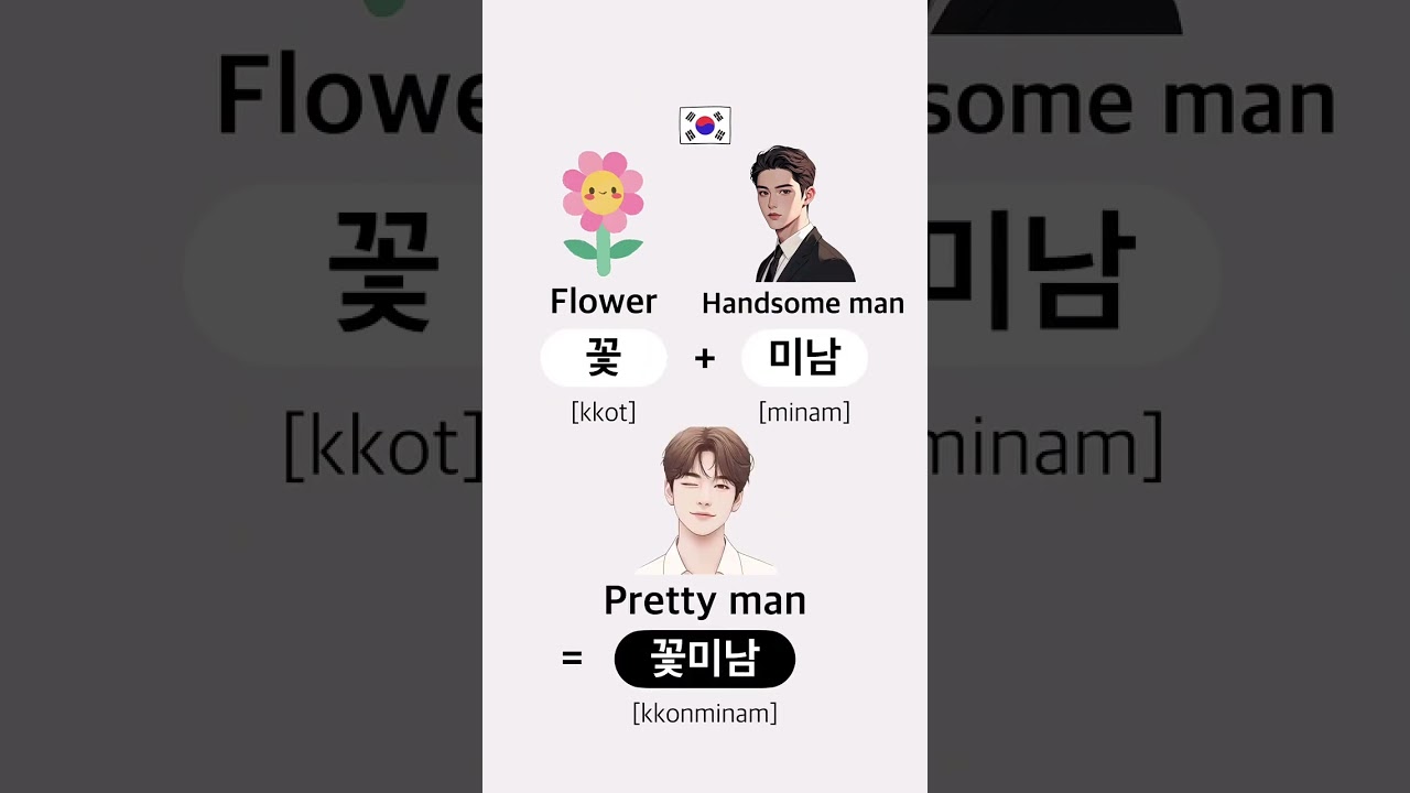 easy learning Korean language 