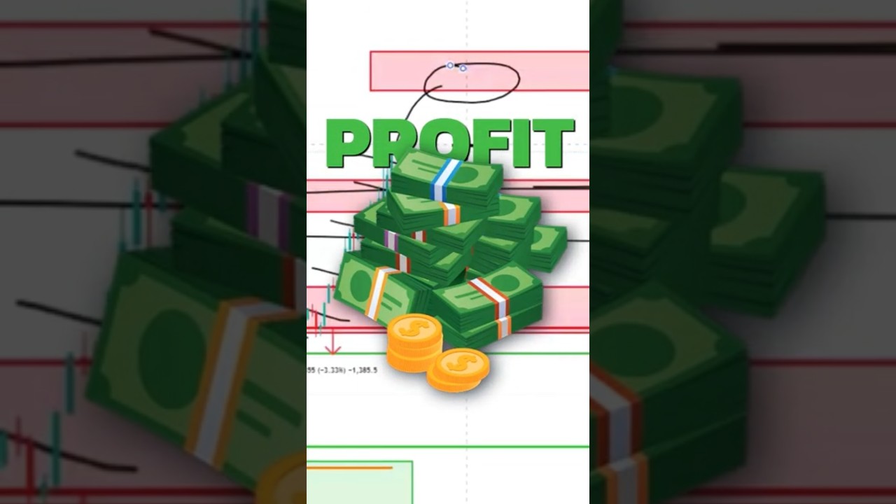 "SILVER ETF में Profit Booking 🔥 अब क्या करें? Hold or Sell?"