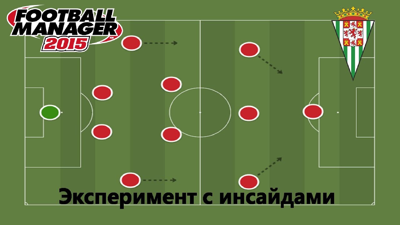 Регены - инсайды (эксперимент) в Football Manager 2015