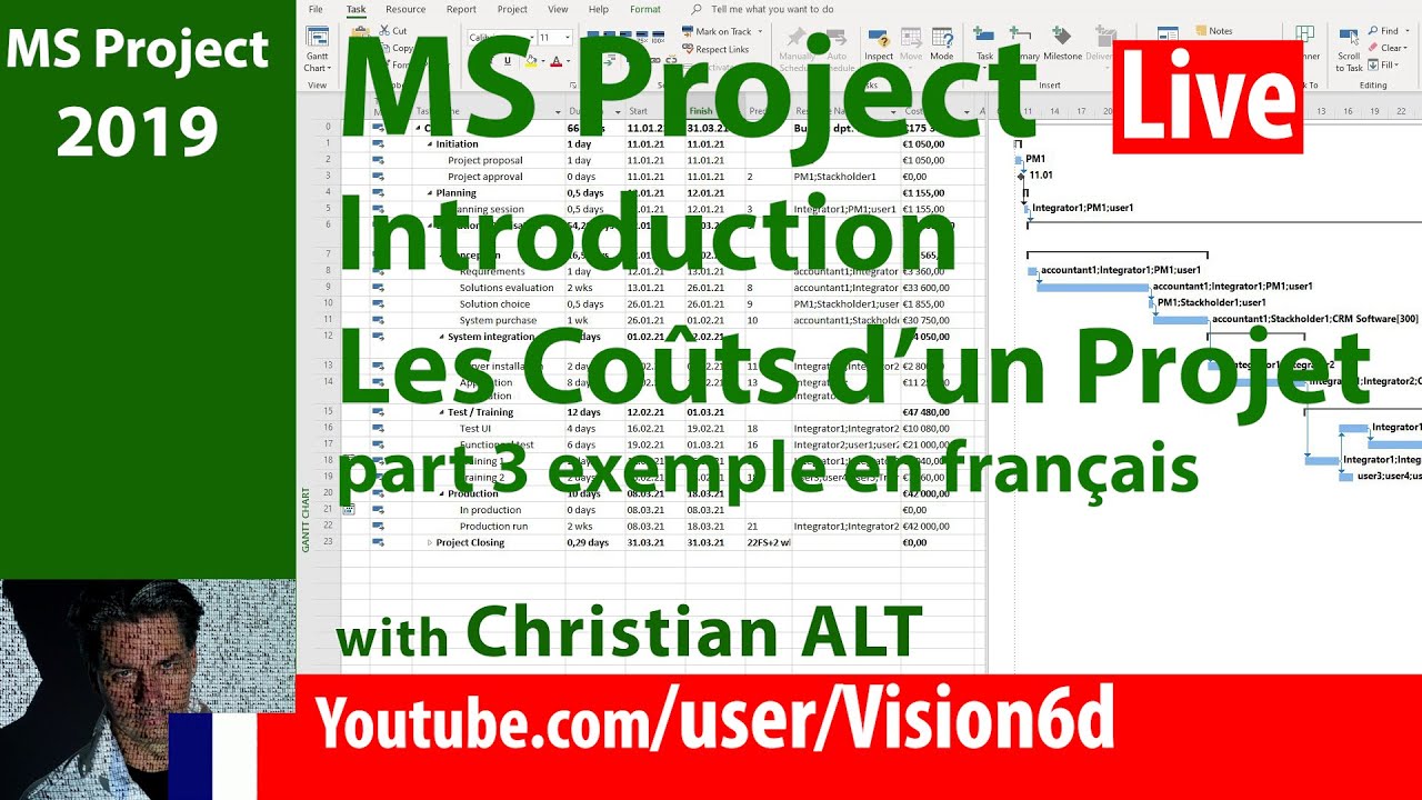 Ms Project ● Introduction  Les Coûts ● Exemple projet CRM  Part 3.2