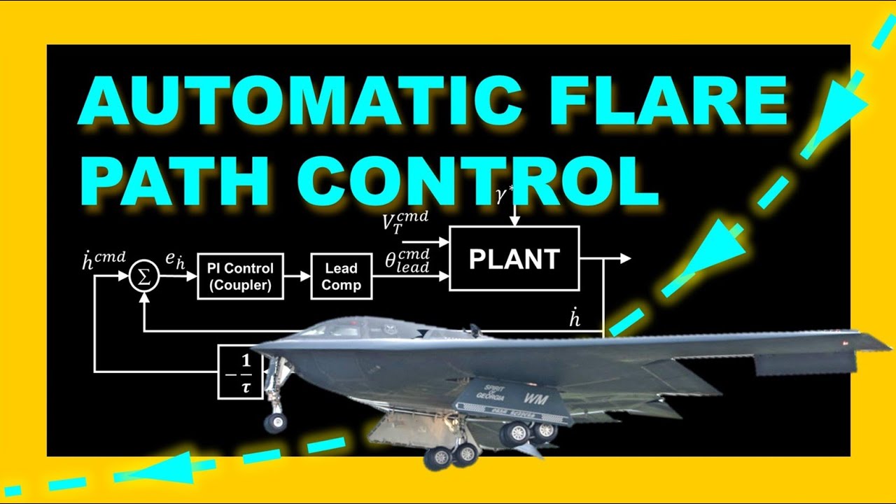 Automatic Flare Path Control – Flight Control Fundamentals – Section 1.6.5