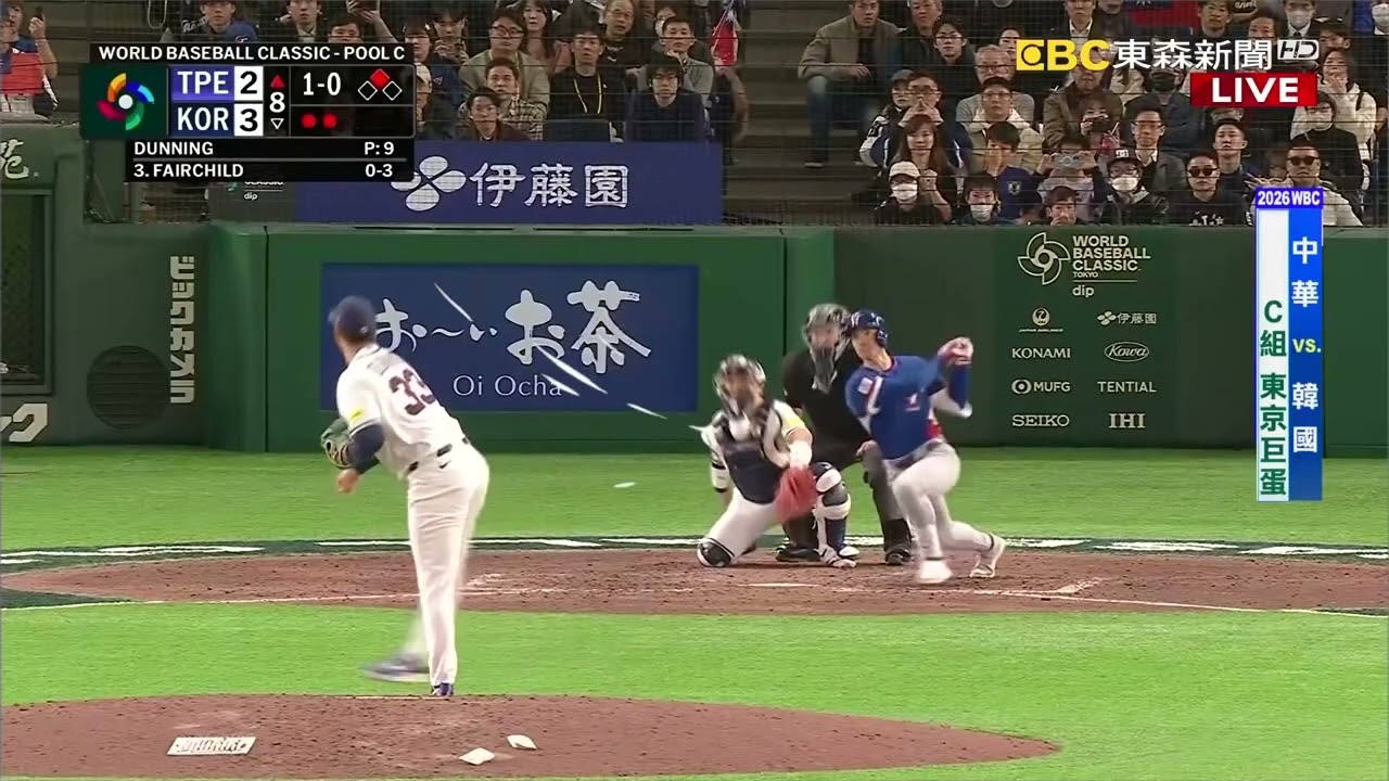 5:4贏韓國了！！！中華隊延長賽頂住壓力、陳傑憲代跑衝回超前分嗨翻東京巨蛋！
