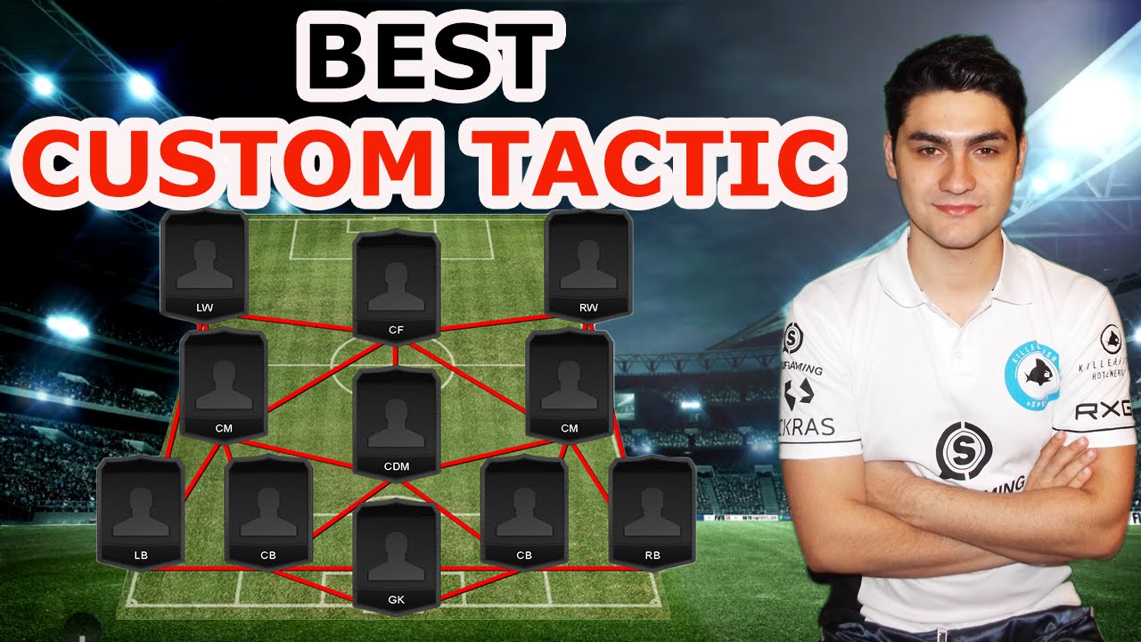 FIFA 14 THE BEST CUSTOM TACTIC for 433 False 9 / FUT & H2H / Best Attack & Best Defence for 4-3-3