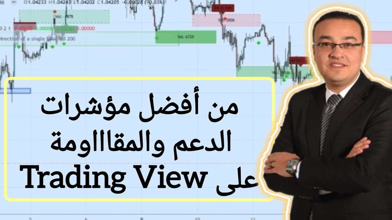 من أفضل مؤشرات رسم الدعم والمقاومة على Trading View