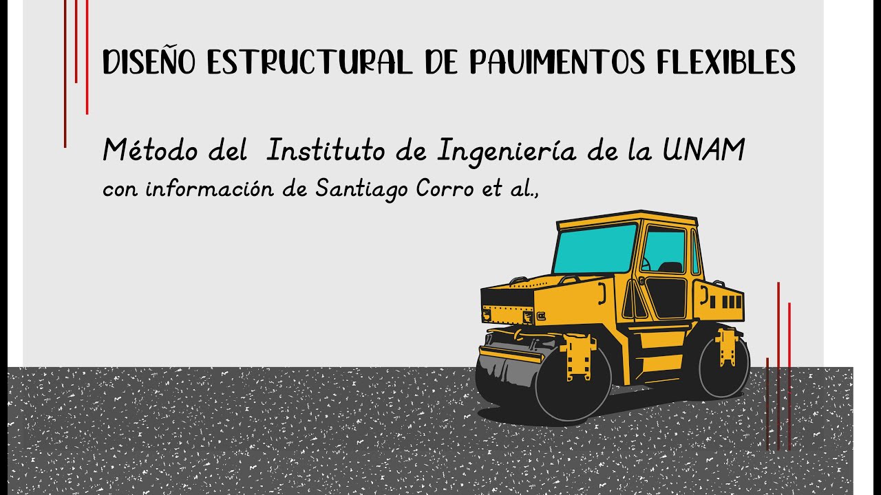Diseño de pavimentos flexibles, Método del Instituto de Ingeniería de la UNAM. Parte 1.
