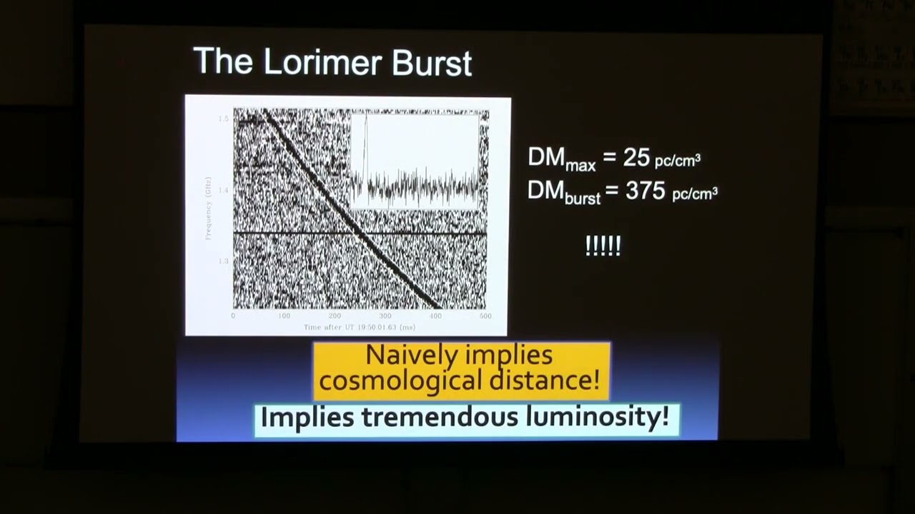Виктория Каспи &mdash; &laquo;Быстрые радиовсплески&raquo;