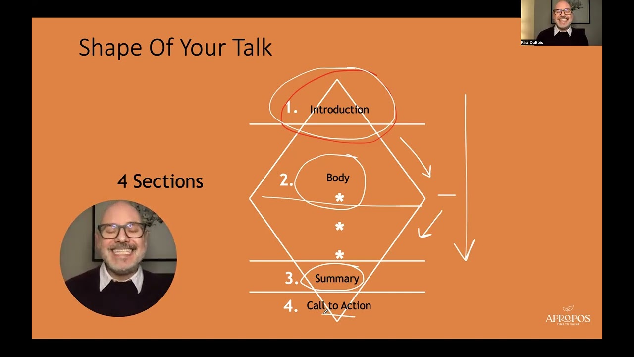 Presentation Skills