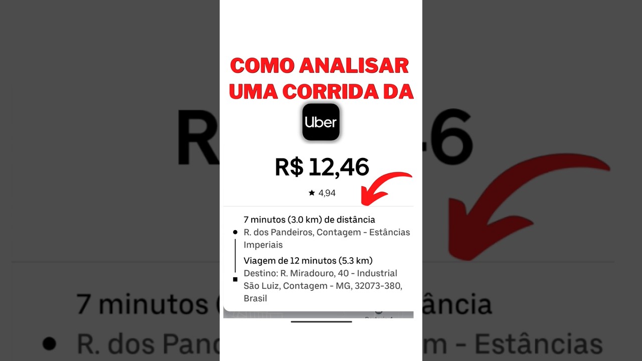 Como analisar uma corrida da #uber .