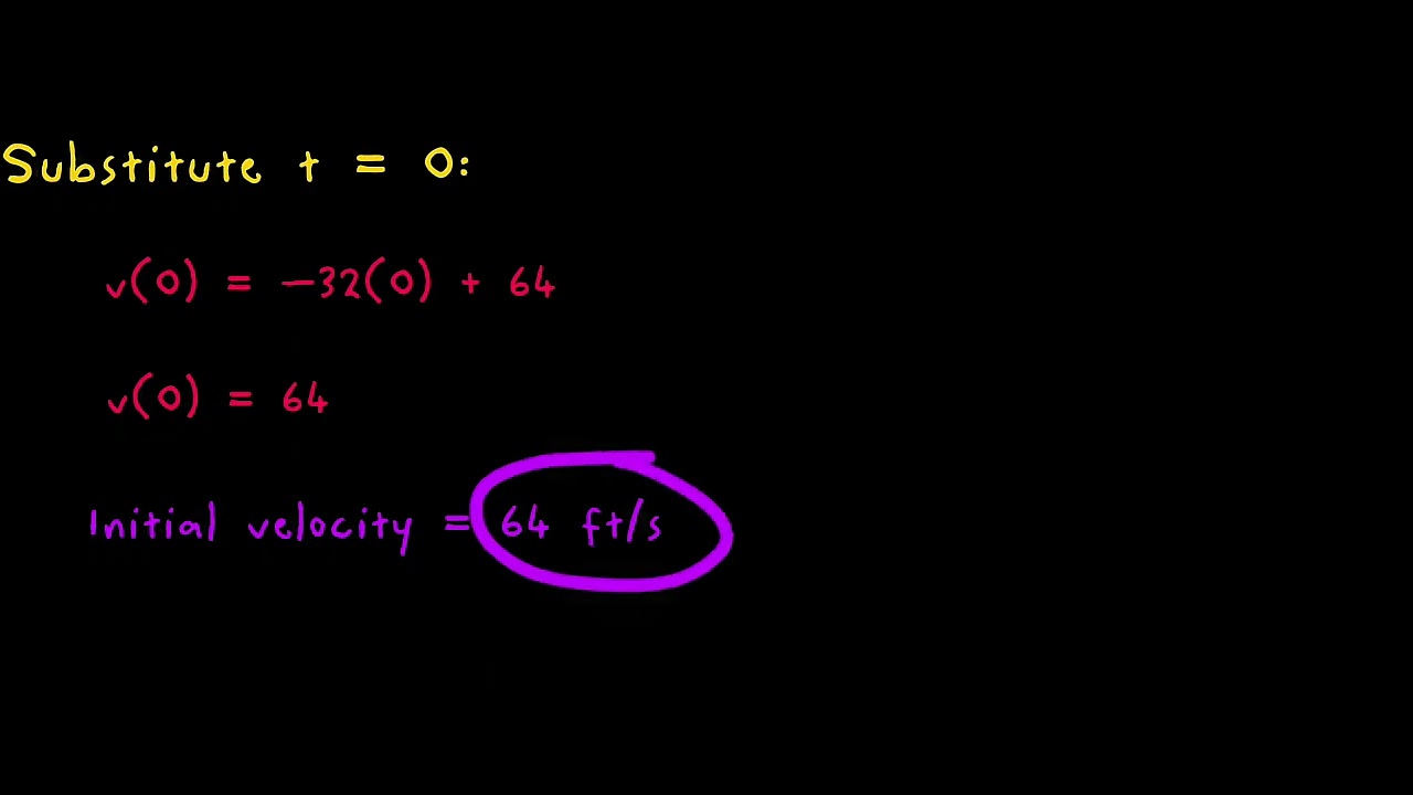 4th QUARTER | How to Solve Vertical Motion Word Problems (Step-by-Step)