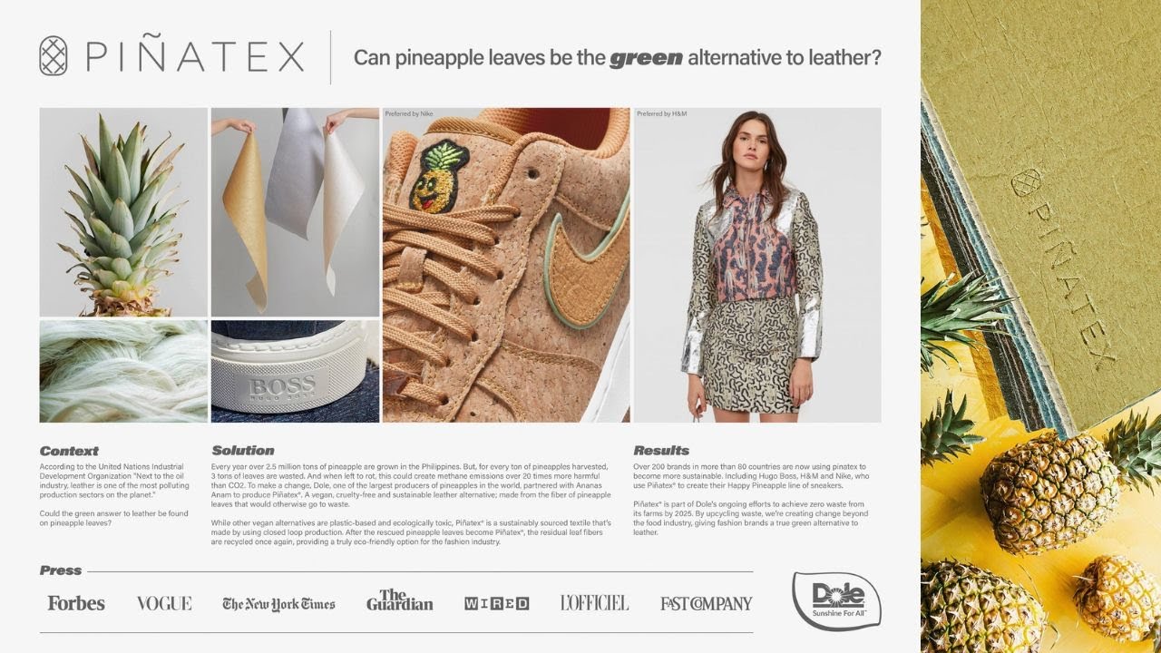 Dole Sunshine Company x Ananas Anam - Pi&ntilde;atex (Case Study) | Campaign