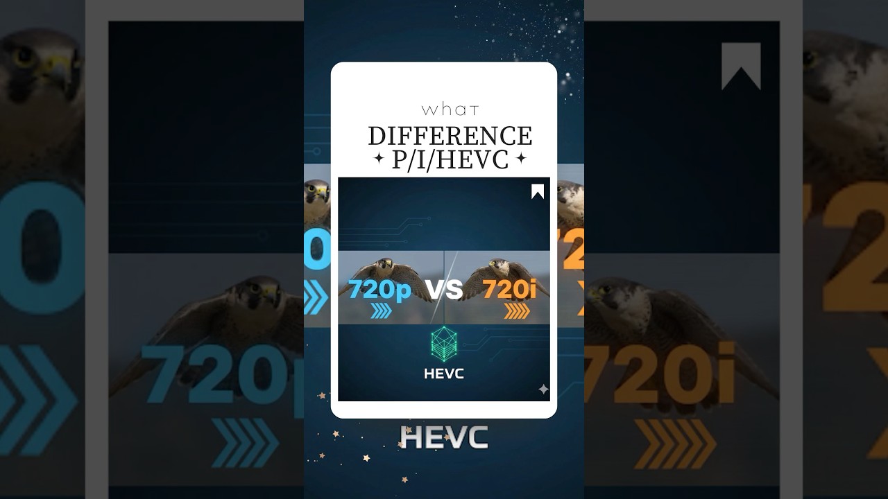 720P vs 720i vs HEVC | Explained in Simple Words