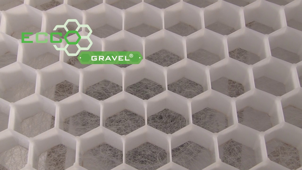 ECCOgravel Kiesgitter