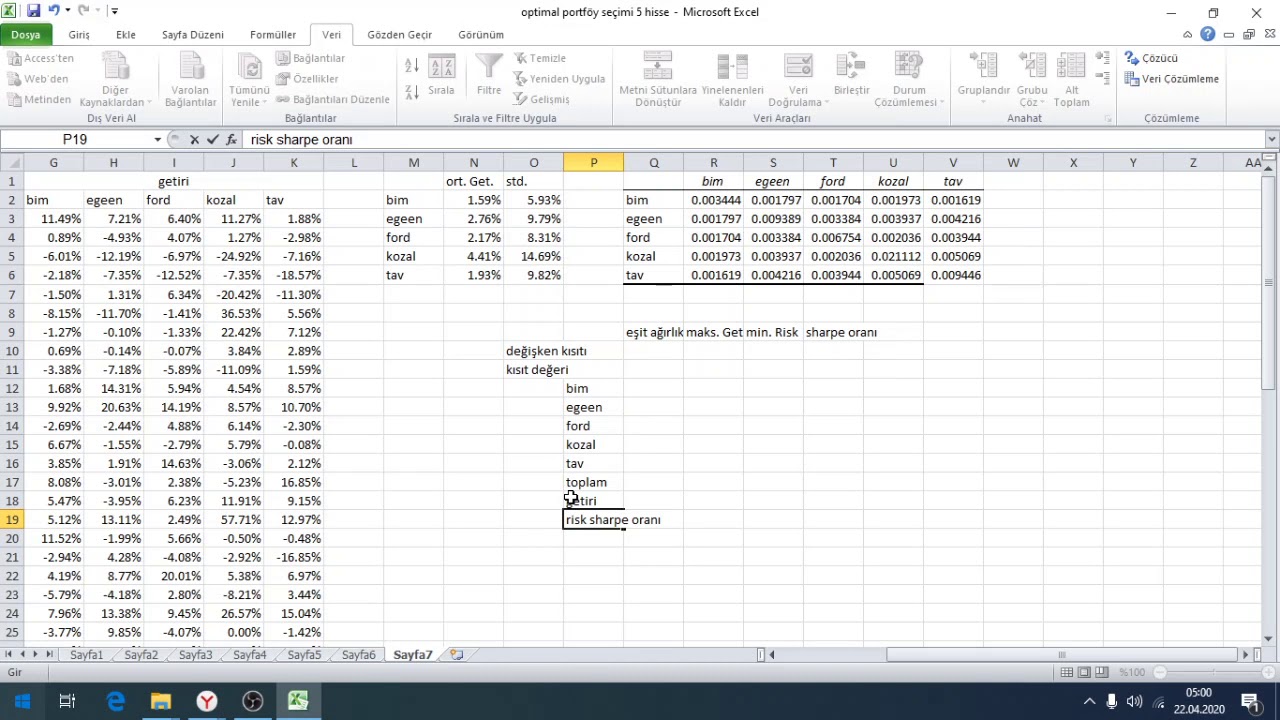 Portföyün Kıyaslaması (Max getiri, min. risk ve Sharpe Oranı)