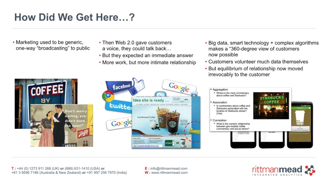 Adding Big Data to your Organization to Create True 360-Degree Customer Insight 24 11 2015, 16 09