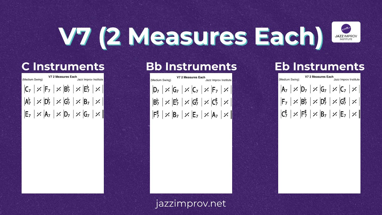 V7 (2 Measures Each) - 110 BPM