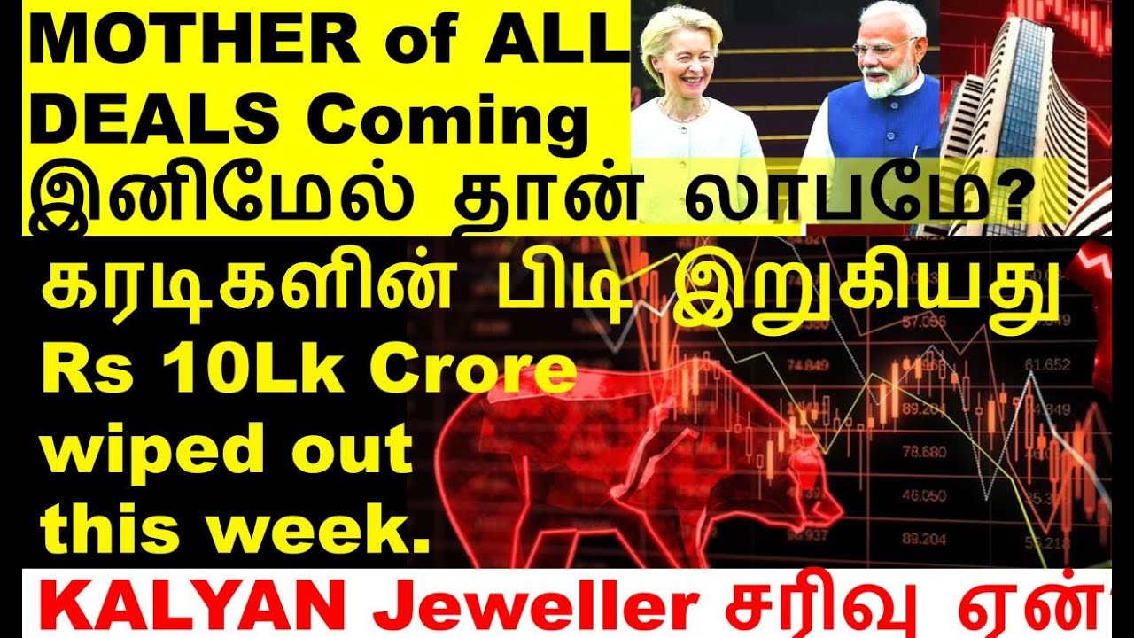 கரடிகளின் பிடி இறுகியது Rs 10Lk Loss in crash, kalyan jewellers share, MRPL share, KPRMILL share