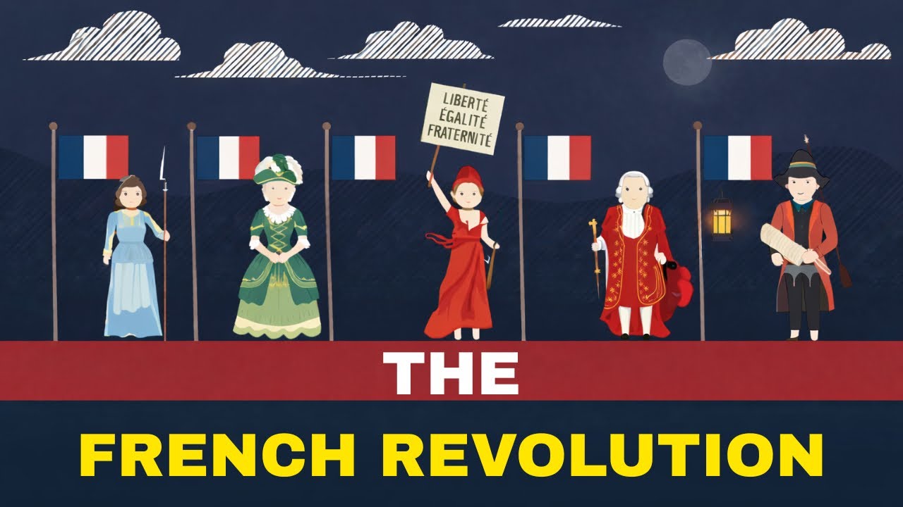 What is the FRENCH Revolution in Under 3 Minutes? | French Revolution Simplified in Under 3 Minutes
