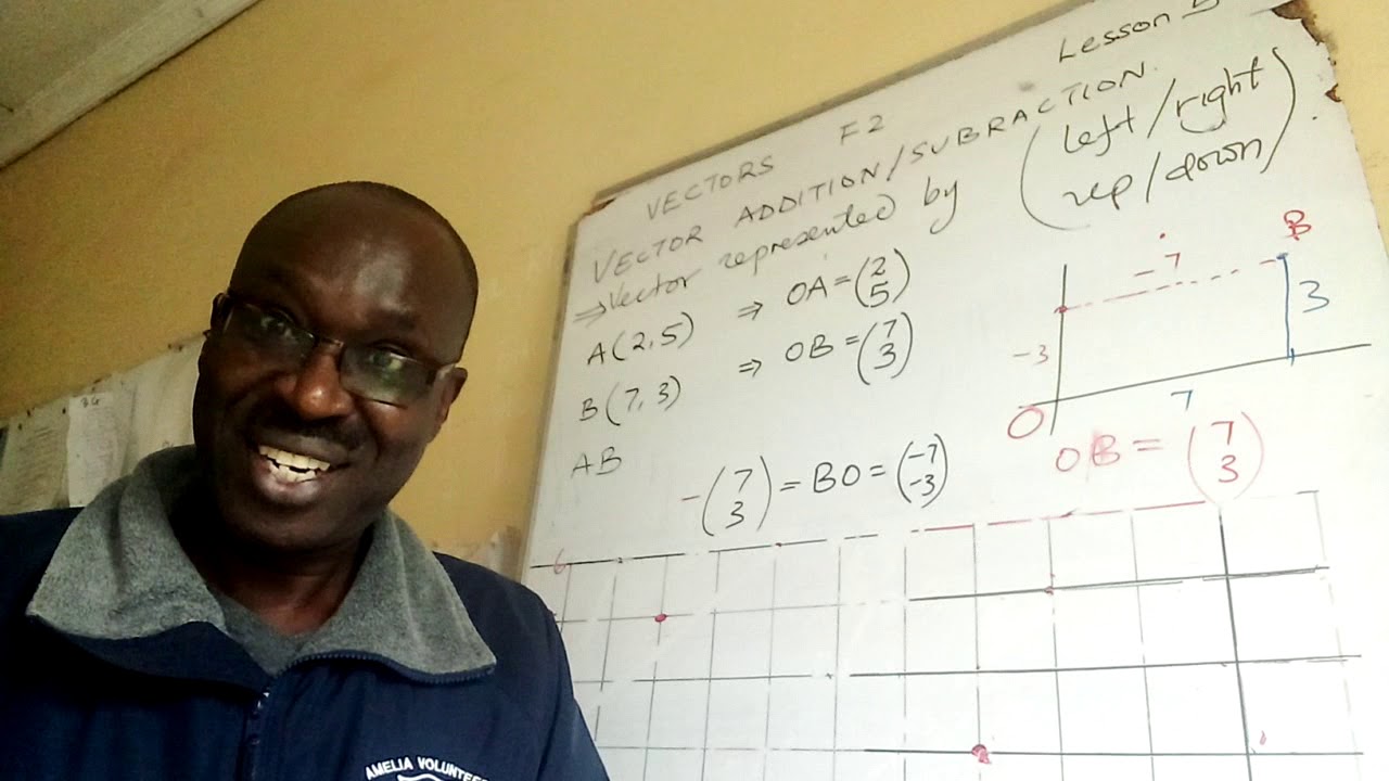 VECTORS F2 ADDITION AND SUBTRACTION Lesson 5