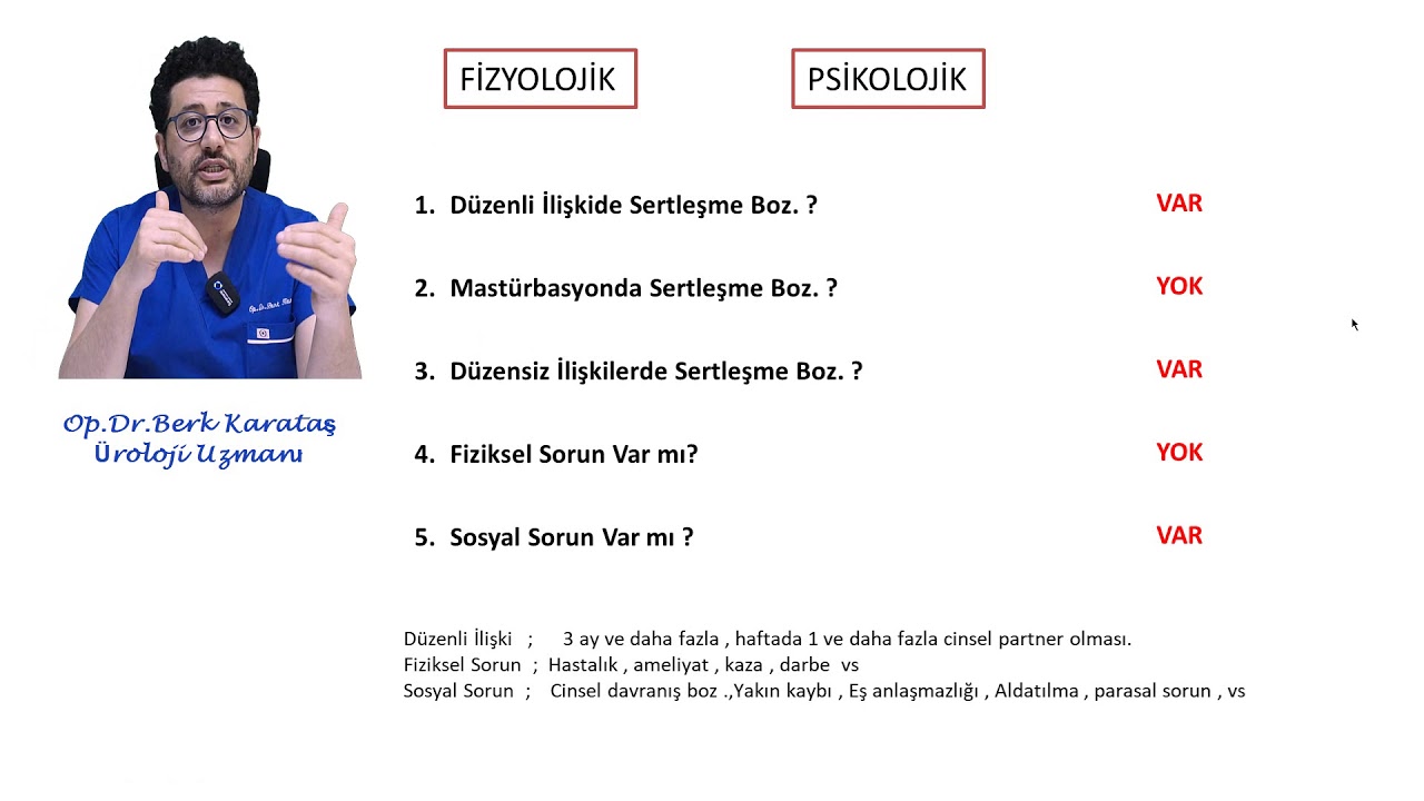 Sertleşme bozukluğum , fizyolojik mi ? psikolojik mi ? bilinçaltı mi ?