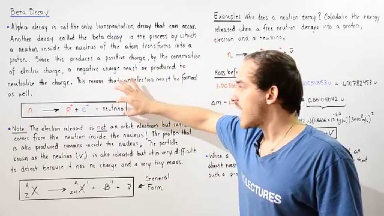 Beta Decay
