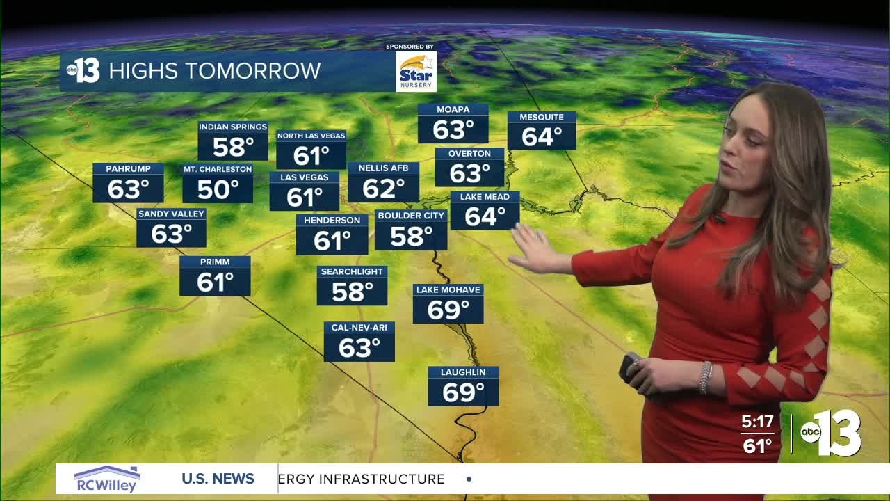 Get ready for a nice week in Las Vegas!