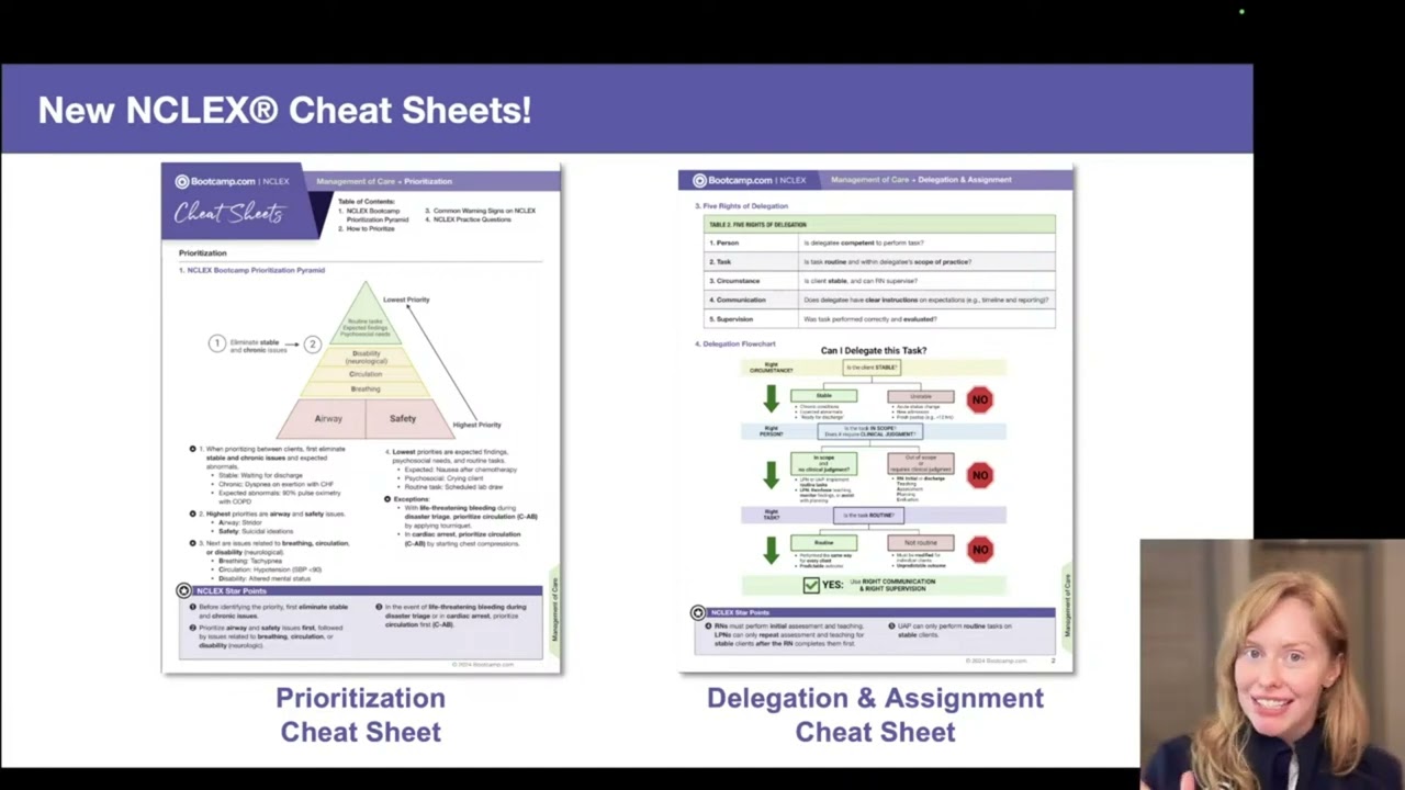 NCLEX&reg; PREP 2026: NGN CASE STUDIES | LIVE NCLEX&reg; REVIEW | NCLEX Bootcamp