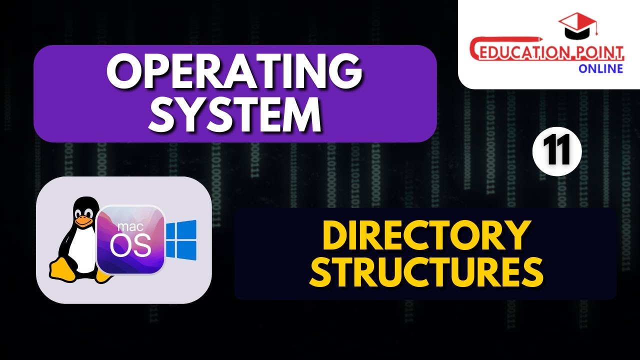 Directory Structures | Operating System