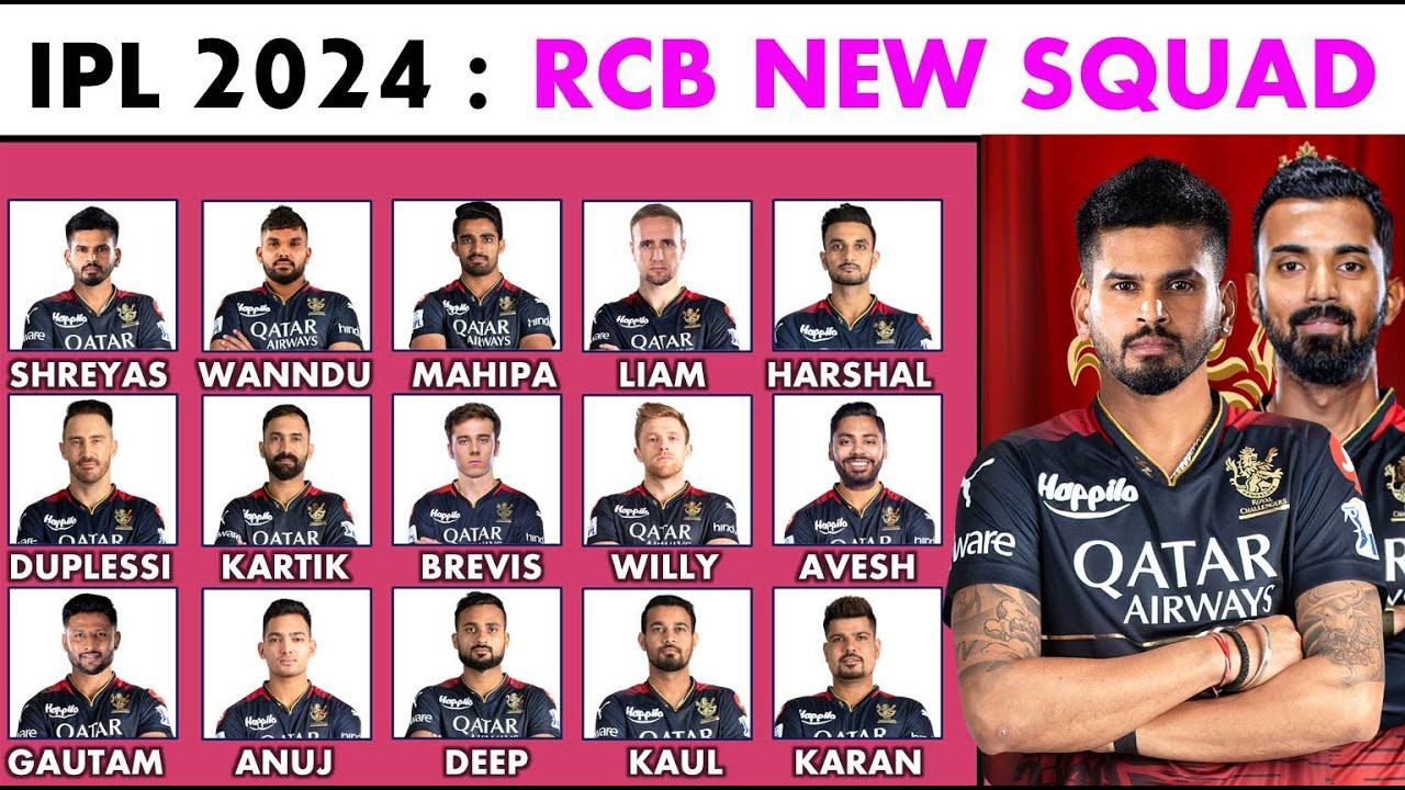 IPL 2024 | Royal Challengers Bangalore Full Squad | RCB Team Final Squad 2024